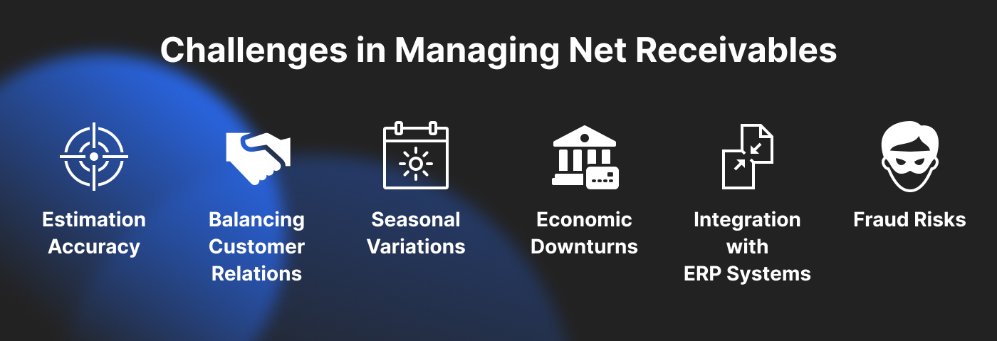 Challenges in Managing Net Receivables