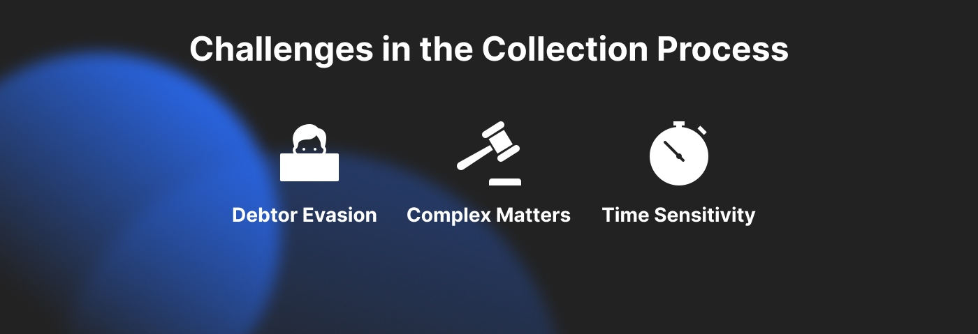 Common Challenges in the Collection Process