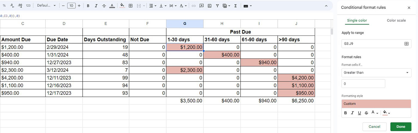 Visual representation of aging report in Excel using conditional formatting.