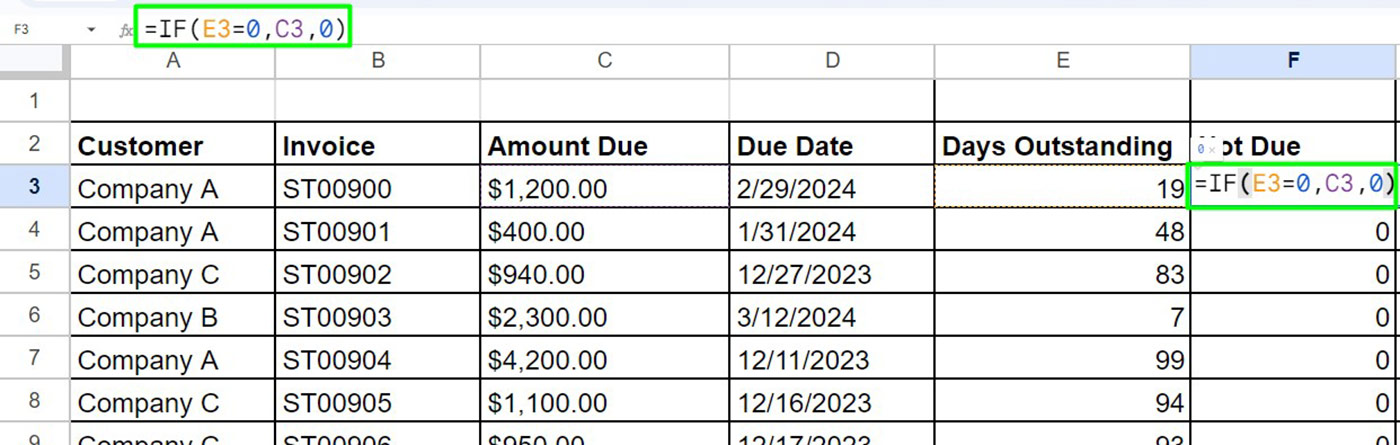 Creating Aging Report in Excel Step 3: Apply Formulas for Analysis - Identify overdue invoices for individuals or companies.