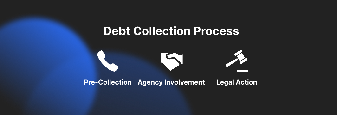 Understanding the Debt Collection Process